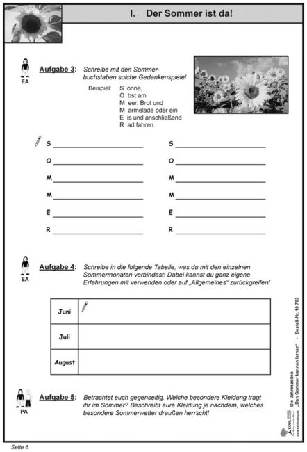 Deutsch für Anfänger: Kennenlernen | DeutschTraining